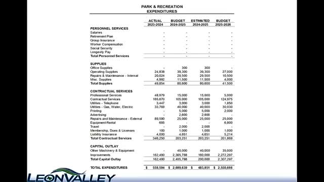 Council backs more assertive code and traffic enforcement after resident complaints