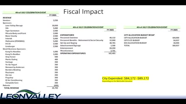 Council previews revised city goals and objectives; staff to return with resolution