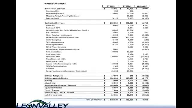 Leon Valley council sets preliminary 2025 tax rate guidance, orders tighter spending after budget cuts