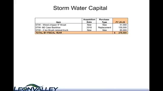 Council agrees to study city brush/bulk pickup policy after resident complaints