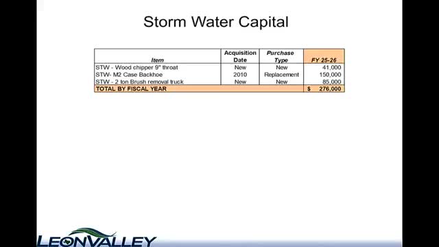 Residents press council to delay Grissom Road cell-tower SUP after notification gaps