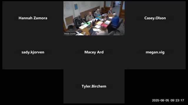 Commissioners approve preliminary 2026 budget at prior mill total; staff to publish hearing dates