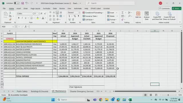 Stark County earmarks $1 million for LEC repairs, rejects Bank of North Dakota loan plan