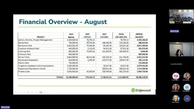 Finance Team Reports on Bond Income and New Sustainability Tracking Initiative