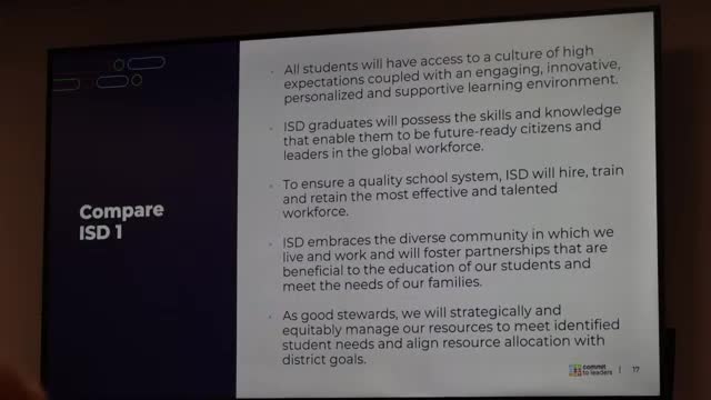 CFB ISD trustees add optional fourth goal: raise fifth‑grade math proficiency