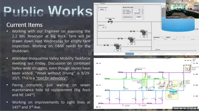 Duval staff report infrastructure work, impact‑fee code amendment and development reviews