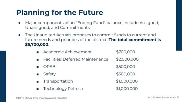 School District Proposes $5.7M Budget for Academic Achievement and Maintenance