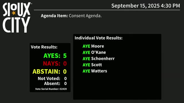 Council postpones vote on vacating portion of 40th Street as neighbors, engineers raise access and drainage concerns