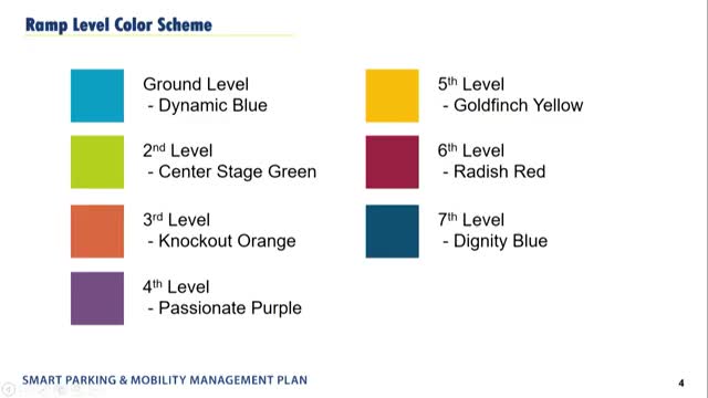 Council authorizes Dubuque County Historical Society to apply for state historic-preservation tax credits for Ham House