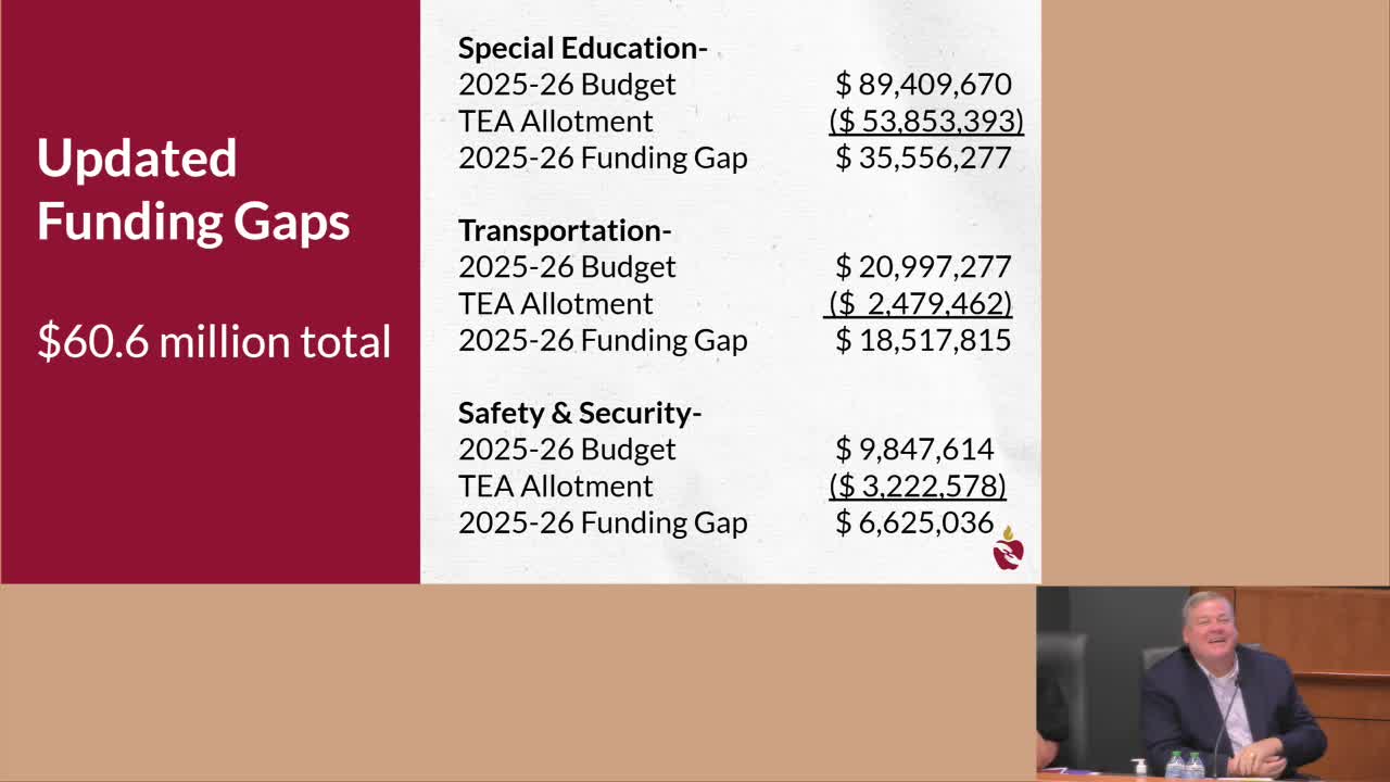Board hears scale of transportation costs; adding one-mile routes would roughly double bus budget, officials say