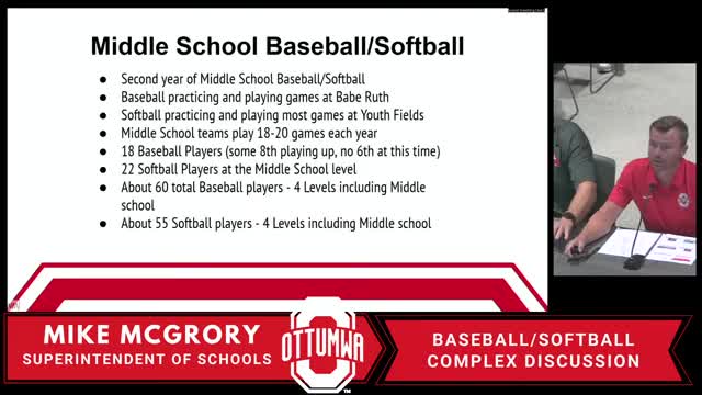 District explores baseball/softball complex and approves parking, scoreboard projects at Ottumwa High