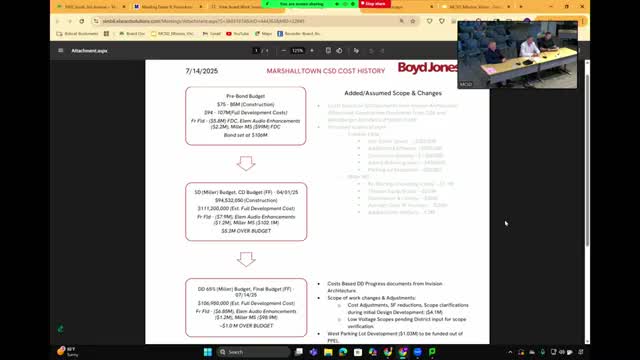 Franklin Field construction steady despite heavy rain; district aims to open parking and playgrounds before school