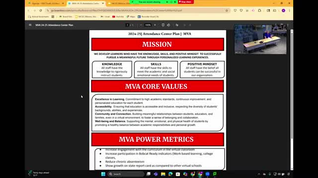 Alternative and virtual school reports: MVA reduces chronic absenteeism; MLA and MVA students earn industry credentials
