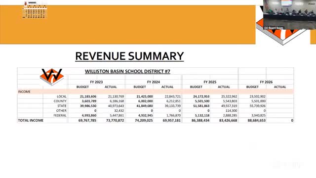 Board approves design scope for Lewis and Clark boiler replacement; piping to be inspected, air handler set as alternate