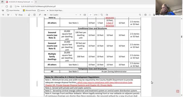Commission divided over residential fence permit rules; debate covers electric/barbed-wire exemptions and enforcement