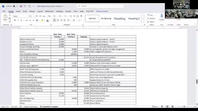 Shelton staff recommends server and hardware replacements; council pauses some new public‑engagement software