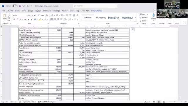 Shelton council weighs diverting REIT and a TBD sales tax to shore up street maintenance