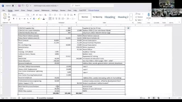 Shelton council orders structural analysis before deciding fate of long‑standing skate park