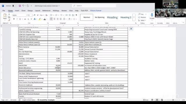 Shelton debates street funding: REIT, seasonal crews and a transportation sales-tax option