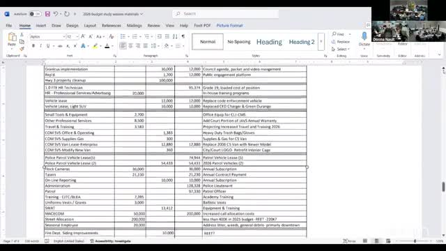 MaceComm Reviews Funding Needs Amid Infrastructure Challenges in Shelton City