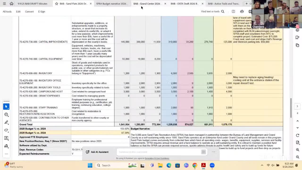 Grand Center director outlines lean 2026 budget, stresses senior nutrition and vehicle costs