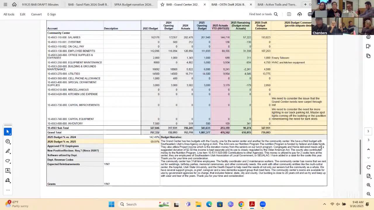 OSTA Staff Burnout Sparks Calls for Additional Hiring at Budget Meeting