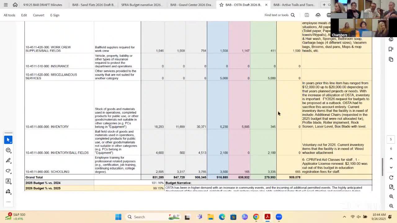 Grand County Active Trails & Transportation lays out grants-heavy 2026 budget; proposes OHV coordinator and modest optional-sales-tax increase