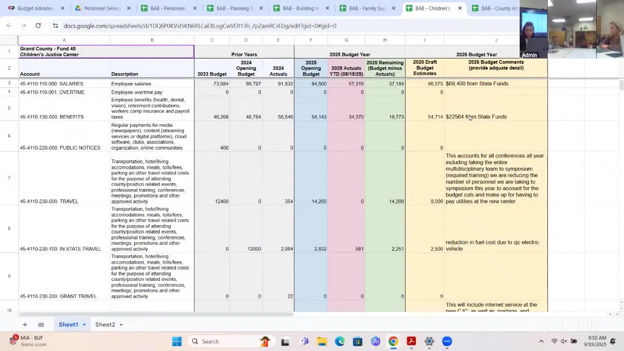 Grand County staff says sales, use tax near budget; presents linear method for 2026 projections