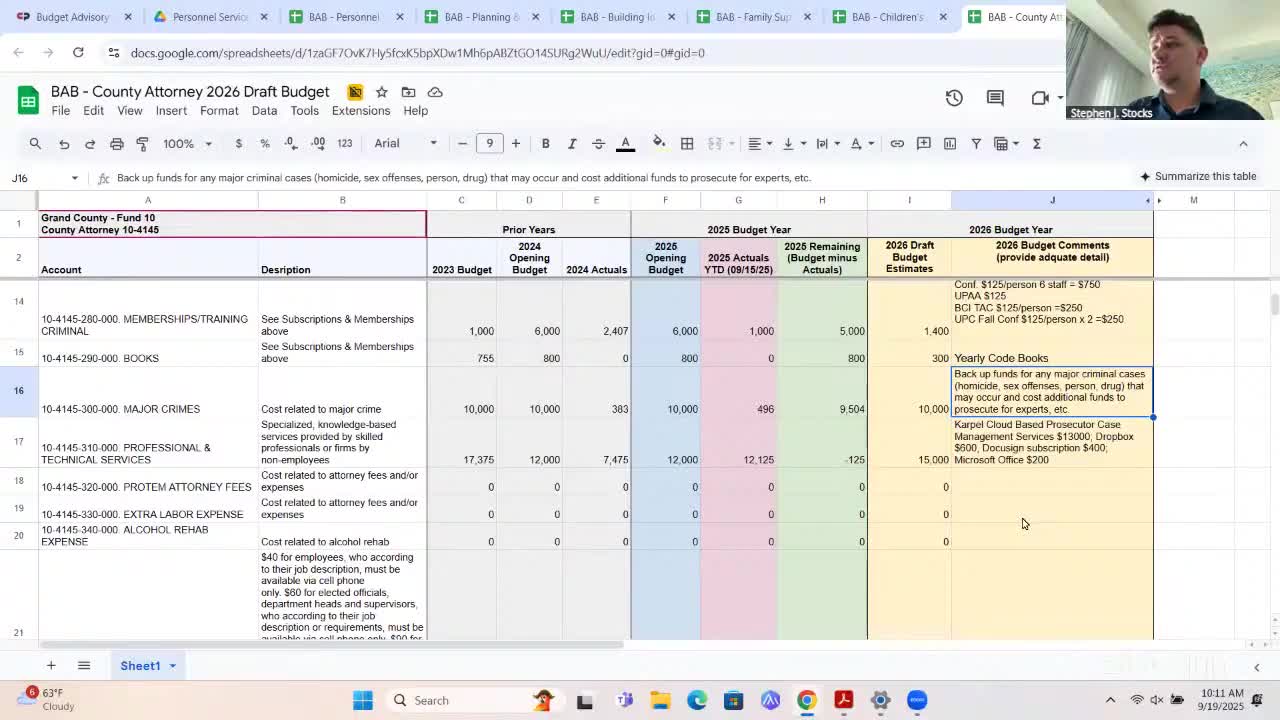 Planning department proposes 2026 budget; land‑use code update expected to be main professional services cost
