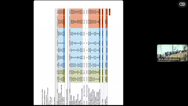 Board Discusses Budget Projections and Revenue Enhancement Strategies for 2024-2025