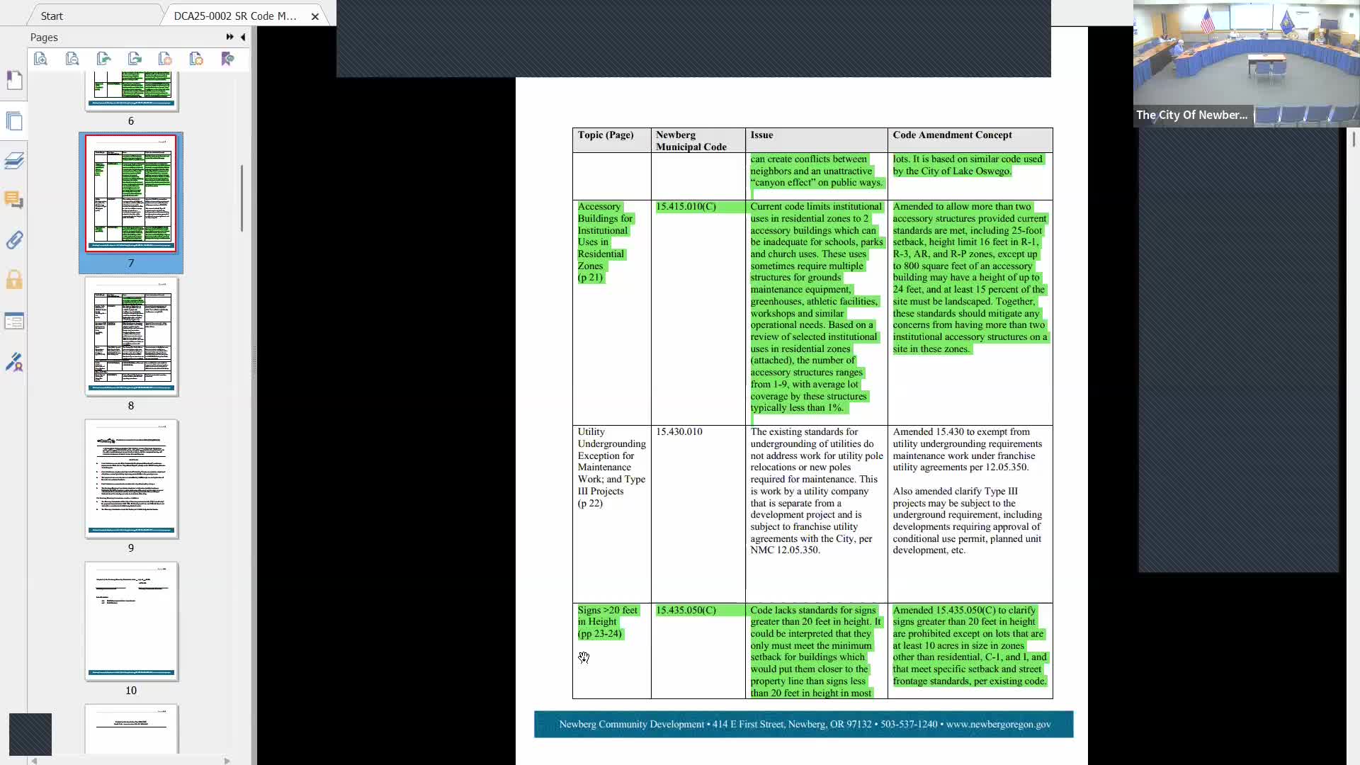 Staff seeks clarity on tall signs, flags and temporary/political signage