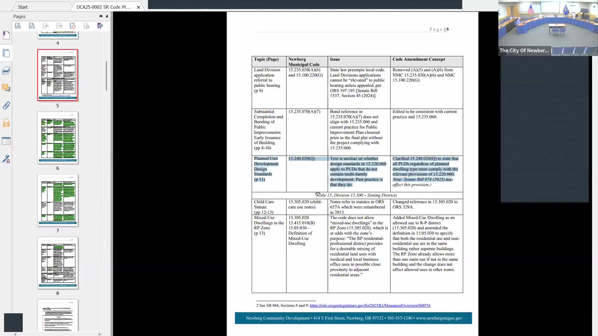 Commission hears staff note that SB 974 could limit local residential design standards