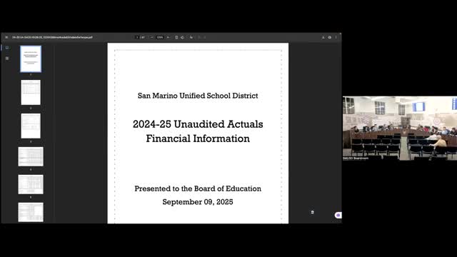 Board approves FY 2024–25 unaudited actuals showing healthy reserves and planned carryovers