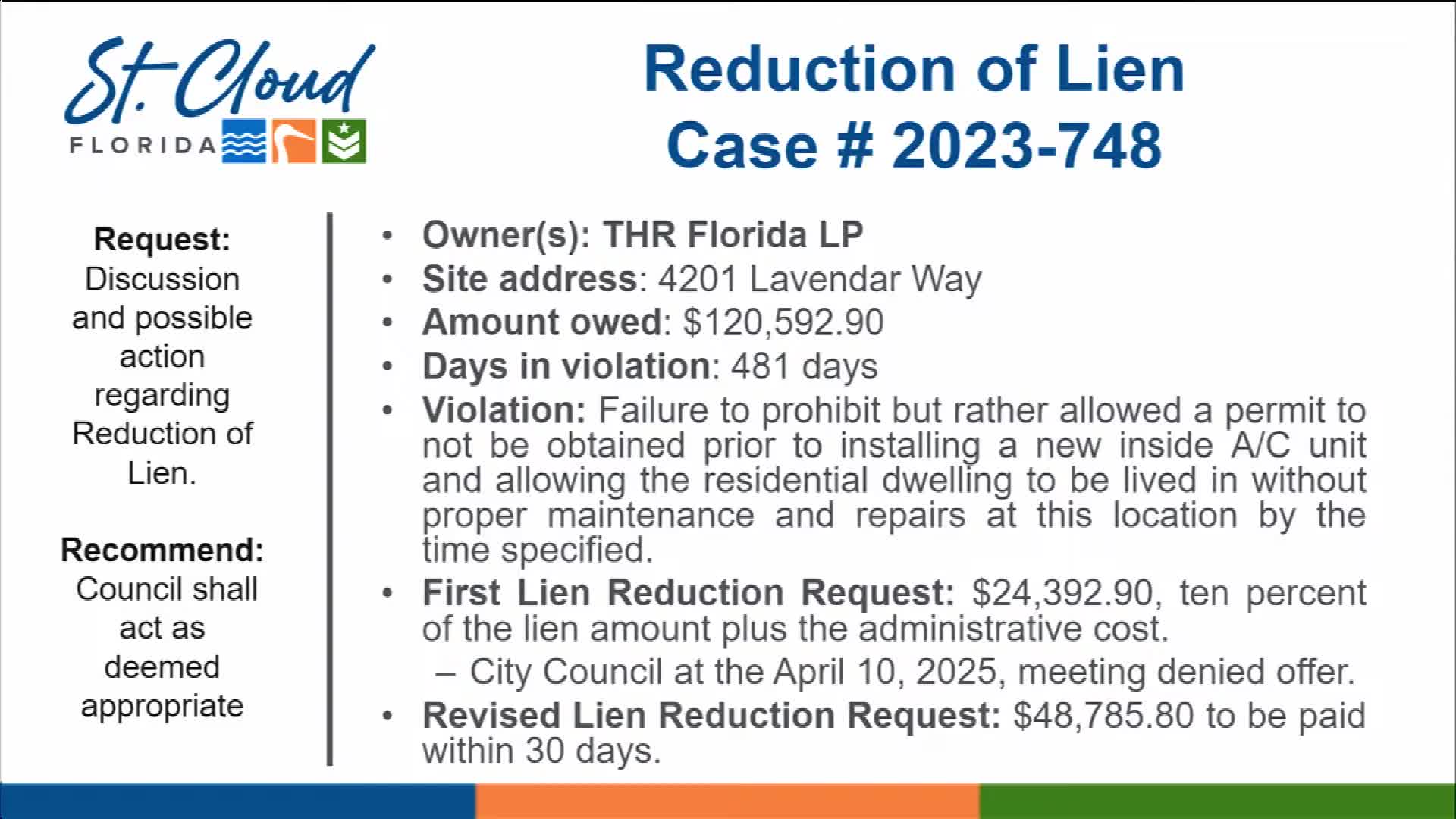 Council approves reduced code-enforcement lien for rental owner after staff, attorney presentations