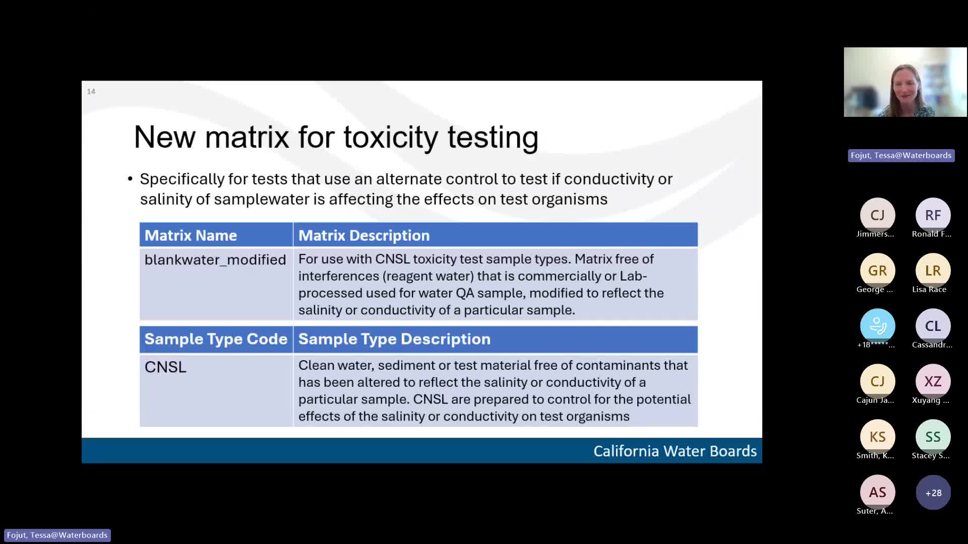 Water Boards adds a "blank water modified" matrix for specific toxicity controls; staff flag inconsistent use of "lab water"
