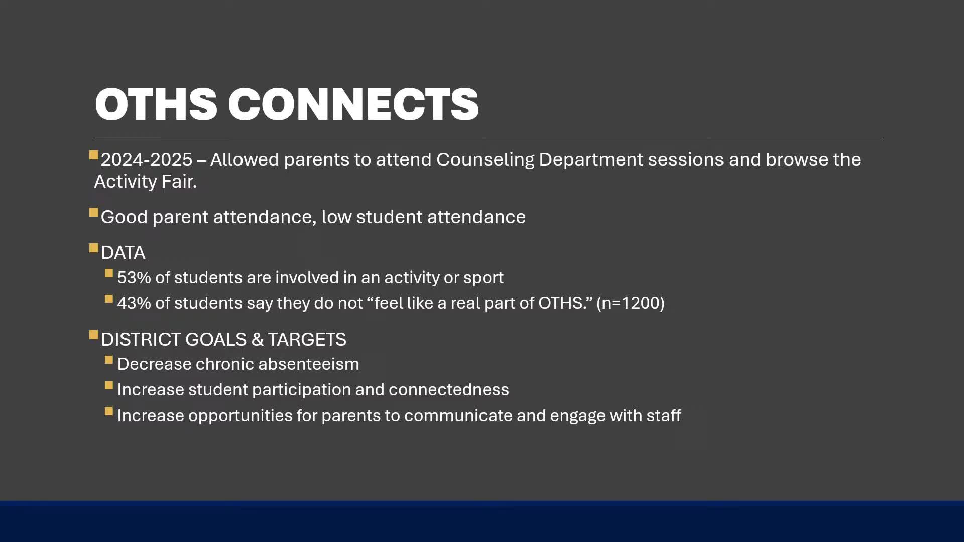 OTHS to split Connects into student-day activity fair and parent evening; school-day change approved