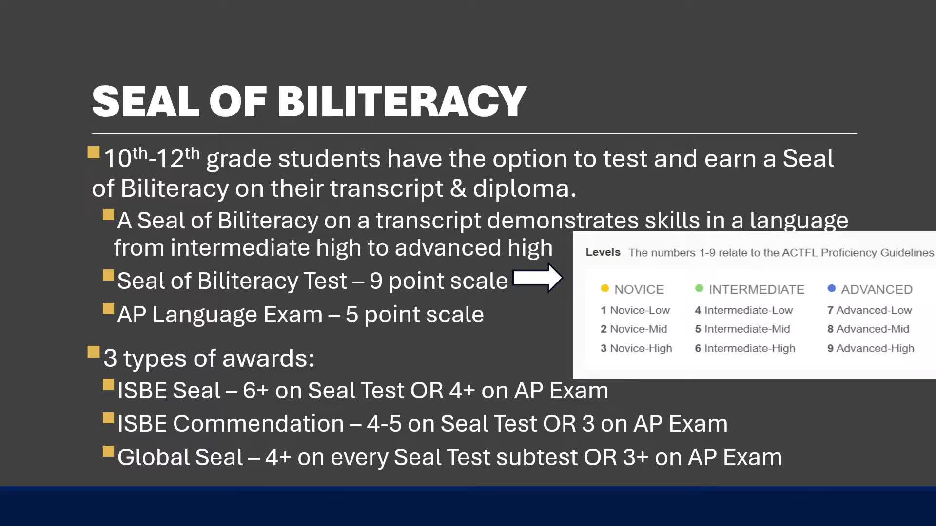 OTHS reviews solar arrays and building-automation options as part of long-range facilities planning
