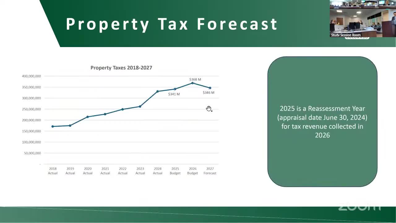 County Prepares for Stabilizing 2026 Budget Amid Projected Tax Decreases