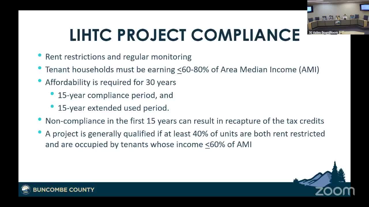 North Carolina Considers Extending Housing Project Compliance Period Beyond 15 Years