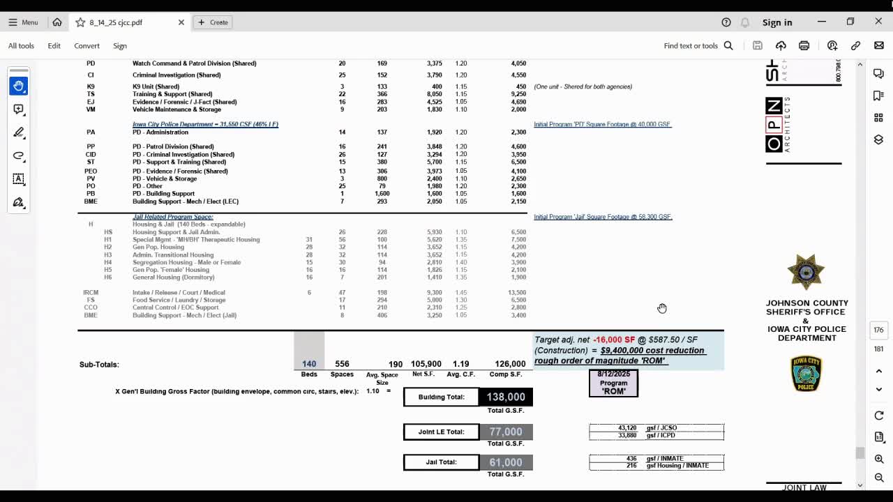 Johnson County CJCC backs invitation to Iowa City to explore joint law-enforcement and jail campus