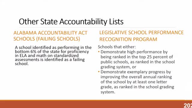 Alabama Education Board Discusses New Literacy Task Force Appointments and Accountability Systems