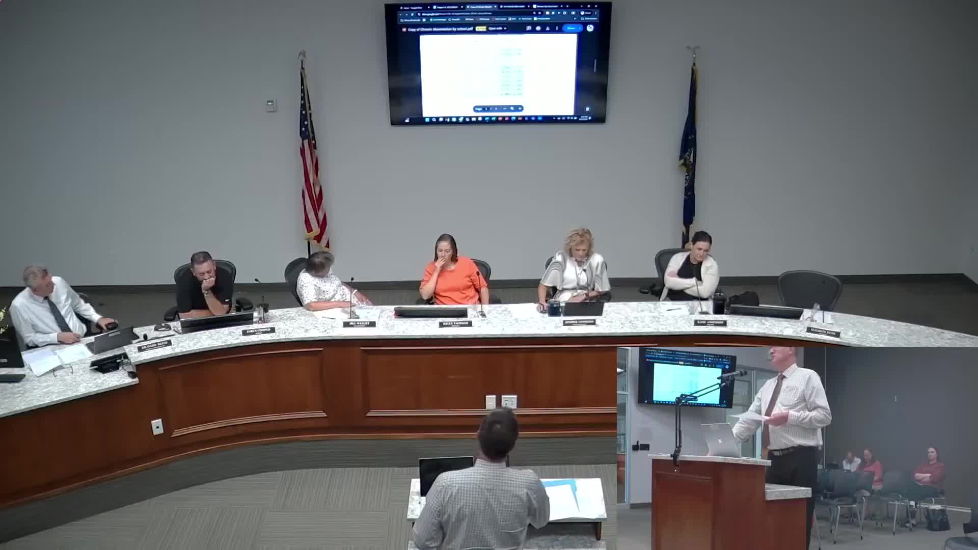 District reports modest gains in attendance, outlines PBIS and school-climate actions