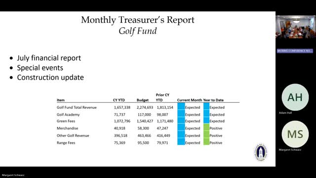 Golf course posts strong July, construction continues; driving range to close Sept. 8 for work