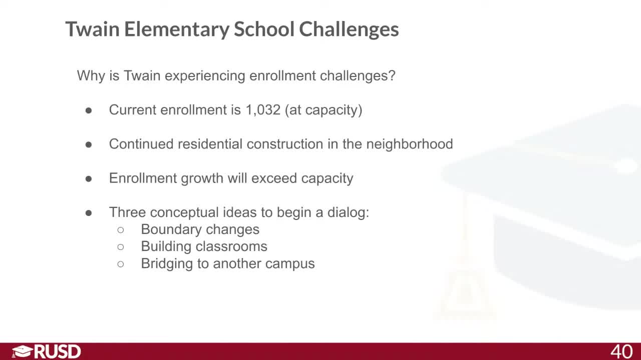 Twain Elementary growth options: boundary change, expansion, or capped enrollment with bridging considered