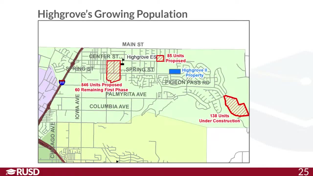 Highgrove housing growth prompts planning for future elementary site; district holds developer funds in reserve