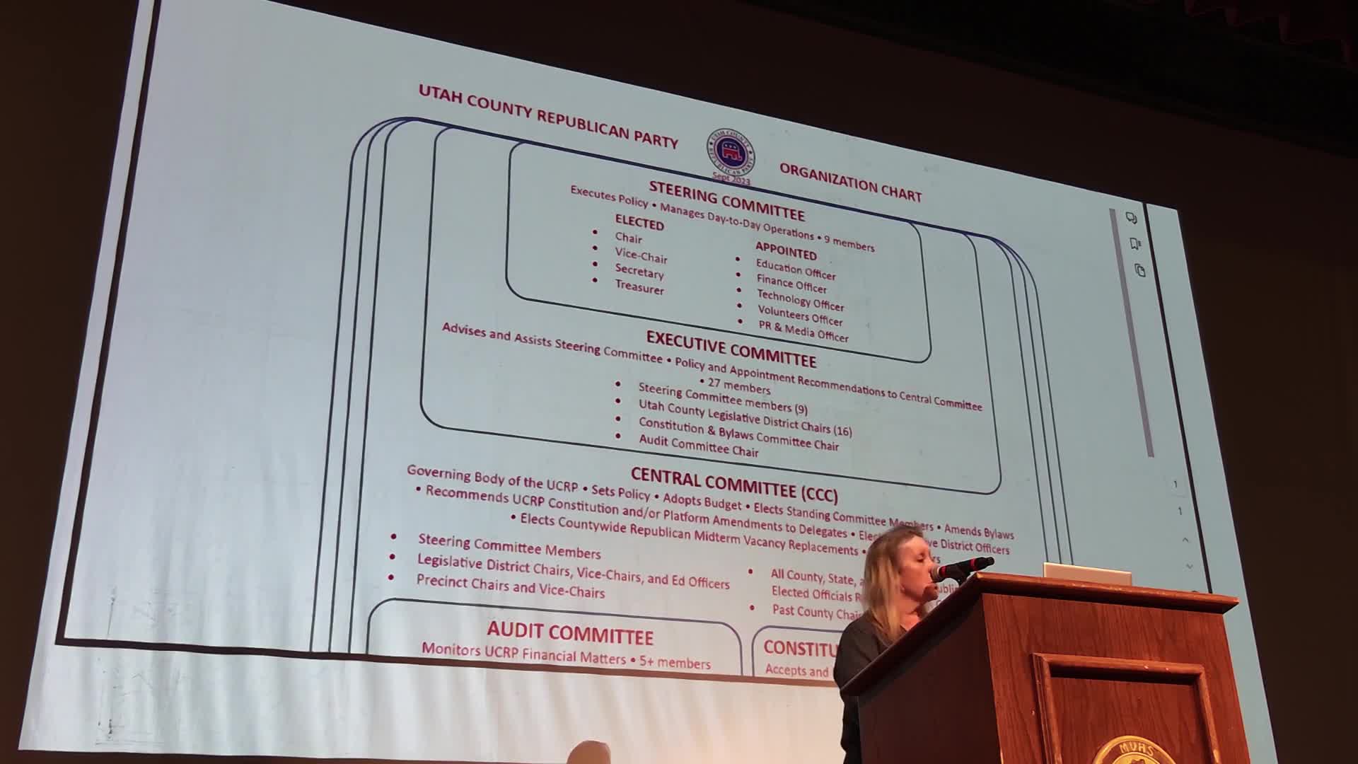 County Republican Party Outlines Committee Structure and Delegate Responsibilities