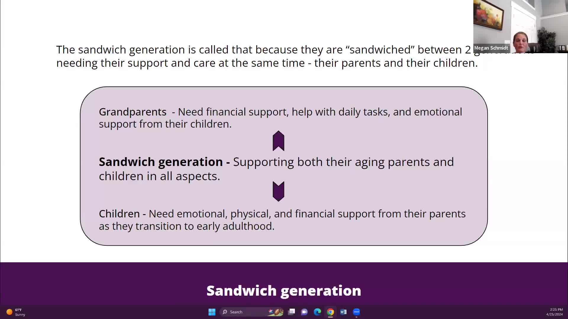 Caregiver Support Resources Discussed for Utah's Sandwich Generation
