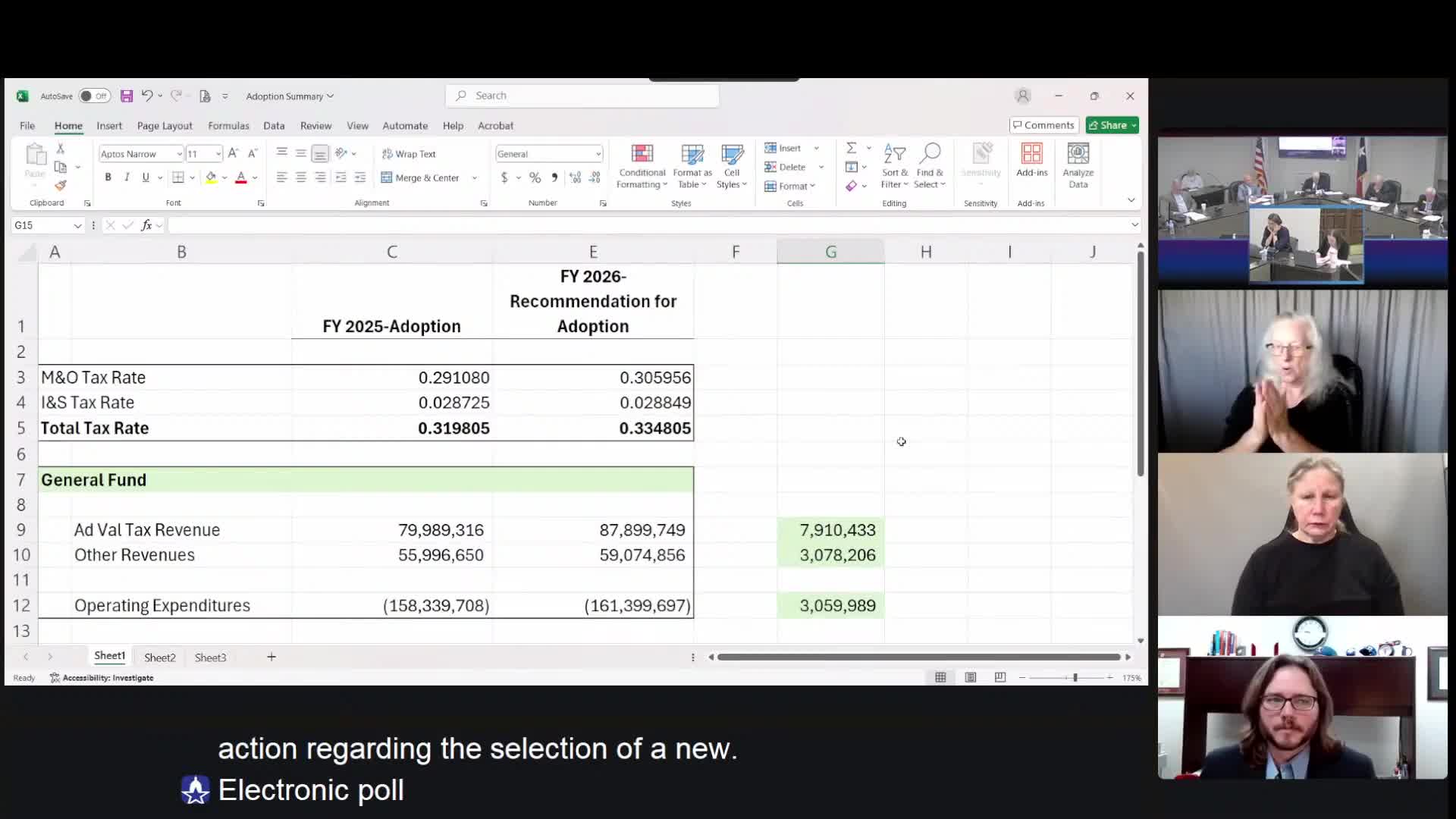 Court approves purchase of 50 10x electronic poll books; HAVA grant expected to reimburse county