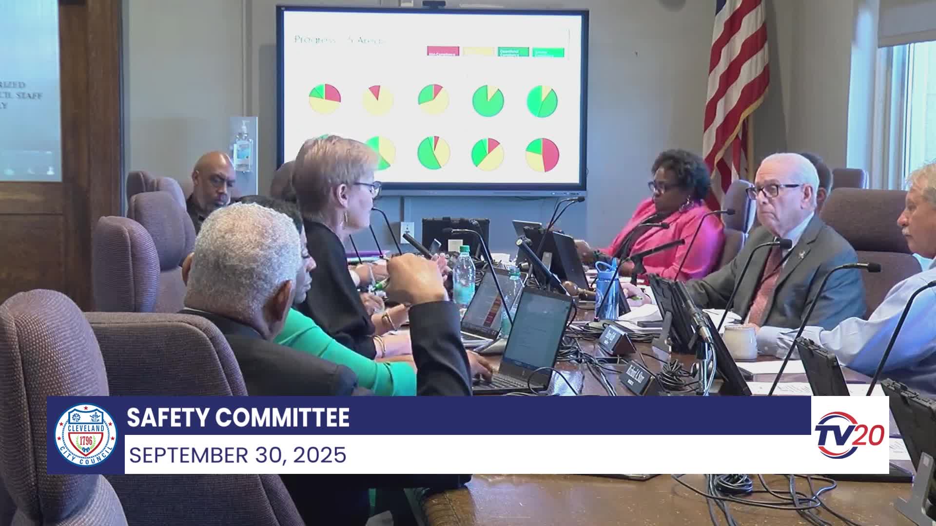 Cleveland City Council Addresses Staffing Gaps and Oversight in Community Policing