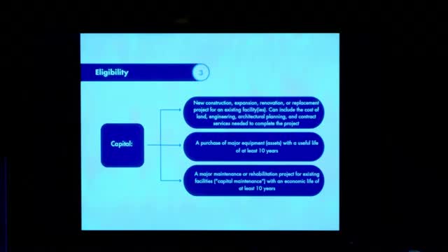 City Council Reviews Capital Improvement Plans for 2025 Funding Strategy